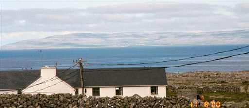 View Across Galway Bay